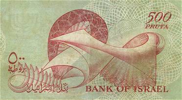 �������� ������� �������� ������� ��������� 500 �����