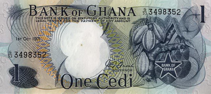 ������� ������� �������� ���� ��������� 1 ����