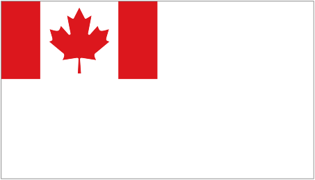 ���� ��������, ����-��������, �������� � �������-���������� ������