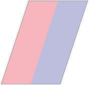 �������������� ������� �� ���� ��������