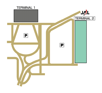 ����� �������� � ��������� ������