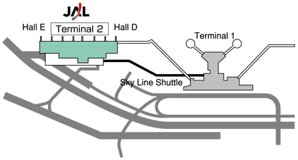 ����� �������� � ��������� ����������