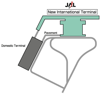 ����� �������� � ��������� ��������