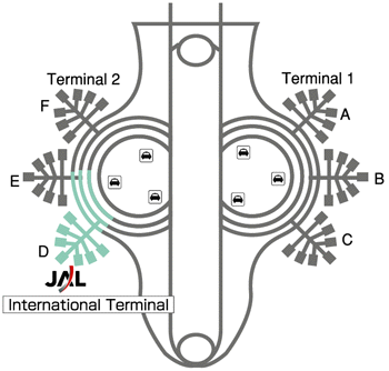 ����� �������� � ��������� ��������