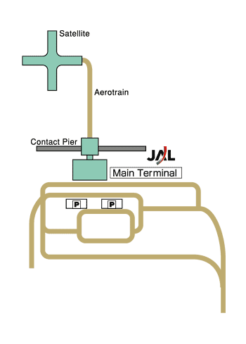 ����� �������� � ��������� �����-�������