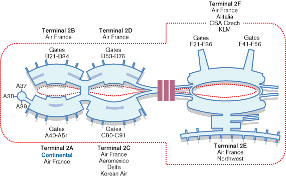 ����� ��������� ����� �� �����
