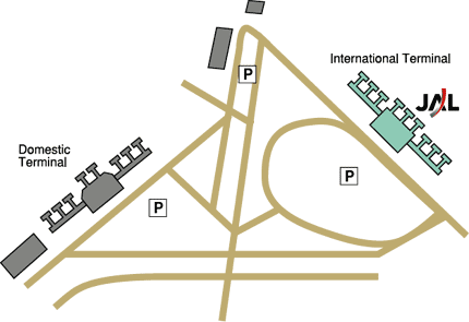 ����� �������� � ��������� ����� (Gimpo)