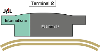 ����� �������� � ��������� ���-���