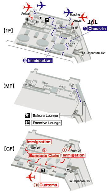 ����� ���������� ������������ JAL ��������� ����������