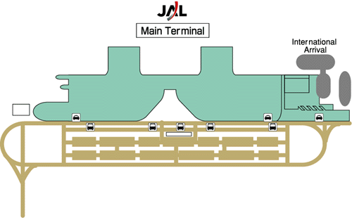 ����� �������� � ��������� ����