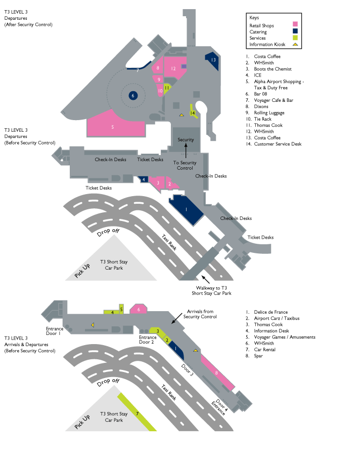 ����� ��������� ���������� (�������� 3)