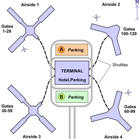 ����� ��������� �������