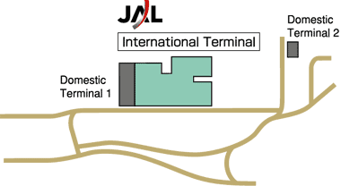 ����� �������� � ��������� �������