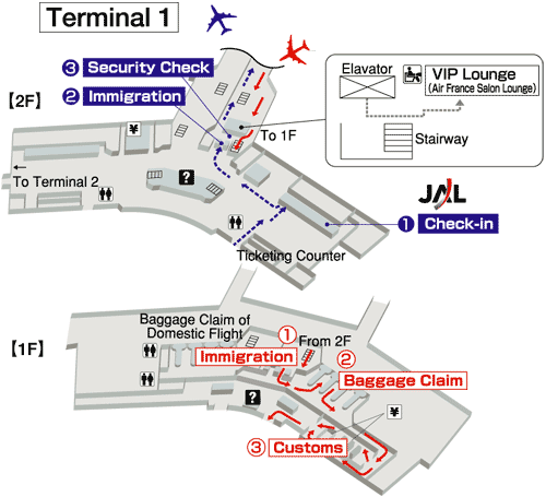 ����� ���������� ������������ JAL ��������� ���-�����