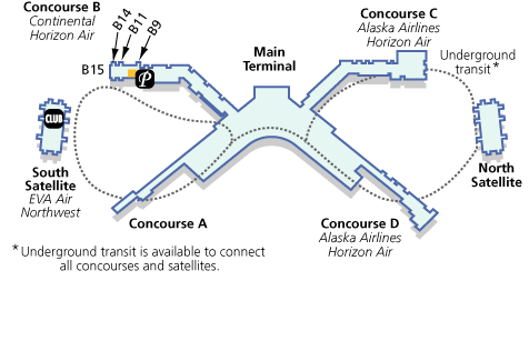 ����� ��������� ������