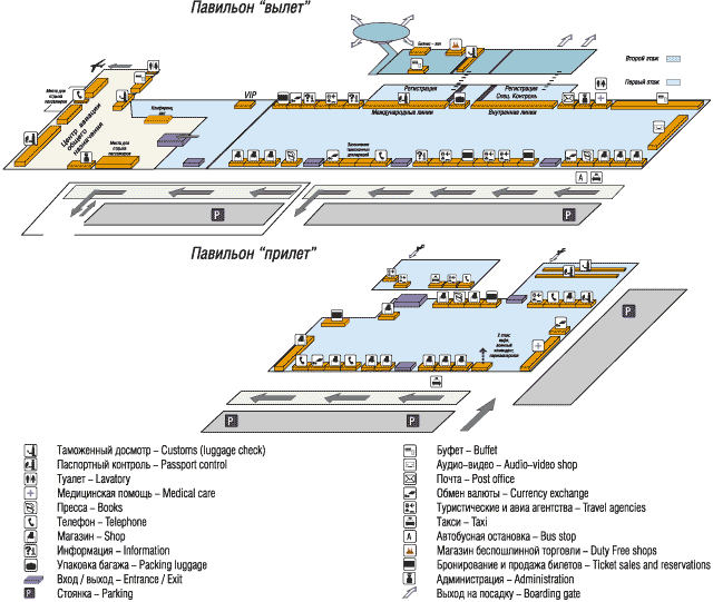 ����� ��������� �����������-1