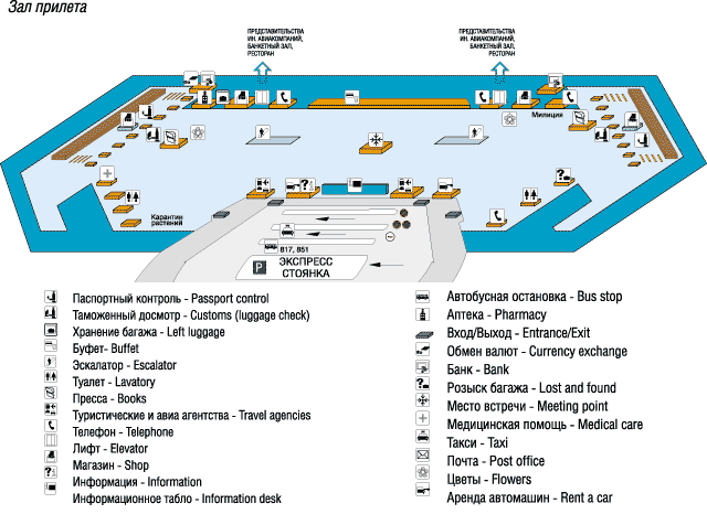 ����� ��� ������� ��������� �����������-2