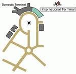 ����� �������� � ��������� �����������