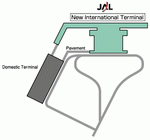 ����� �������� � ��������� ��������