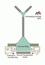 ����� �������� � ��������� ��������