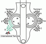 ����� �������� � ��������� ��������