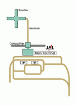 ����� �������� � ��������� �����-�������