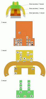 ����� ��������� ��������