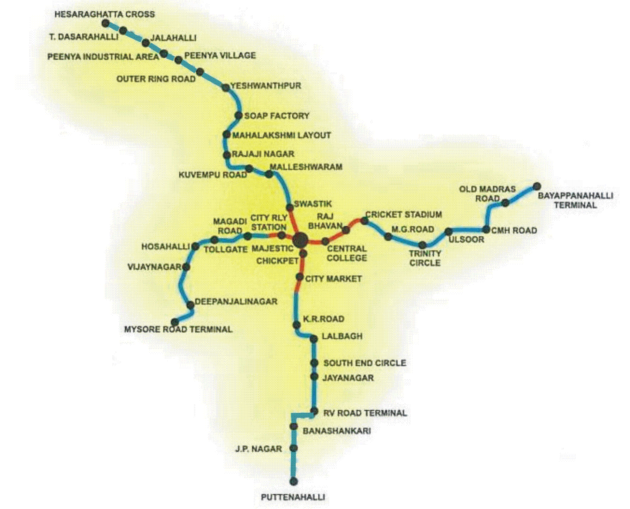 ��������� ����� ����� ���������