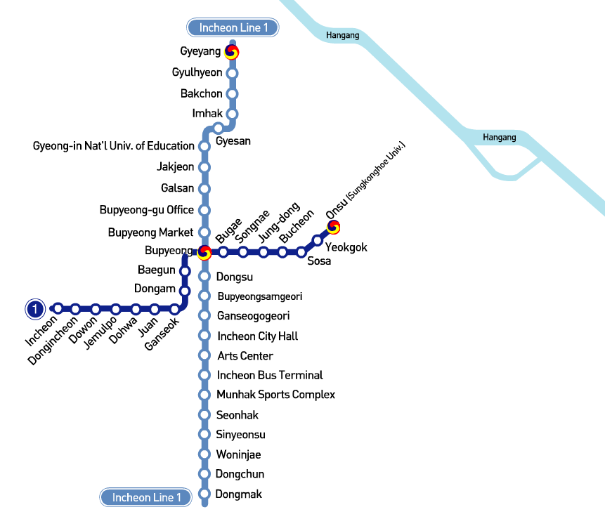 ��������� ����� ����� �������