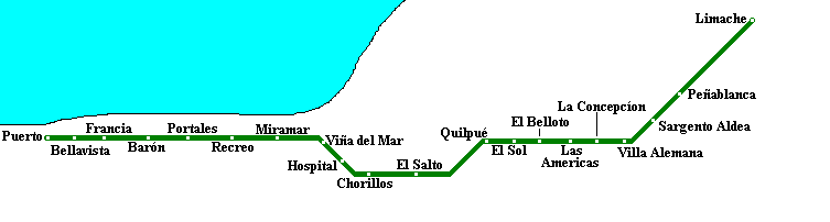 ��������� ����� ����� �����������