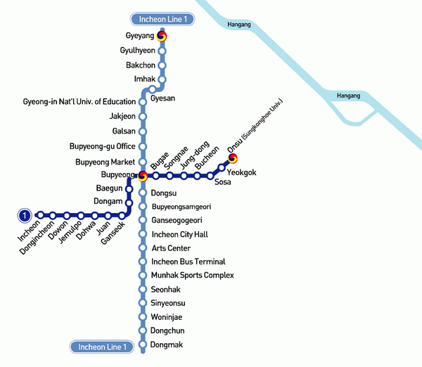 ����� ����� �������