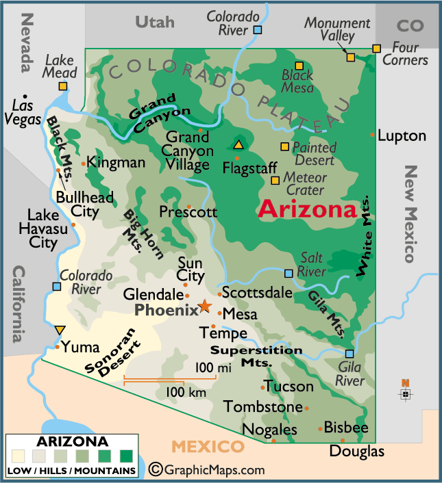 ��������� ����� �������