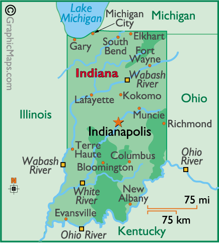 ��������� ����� �������