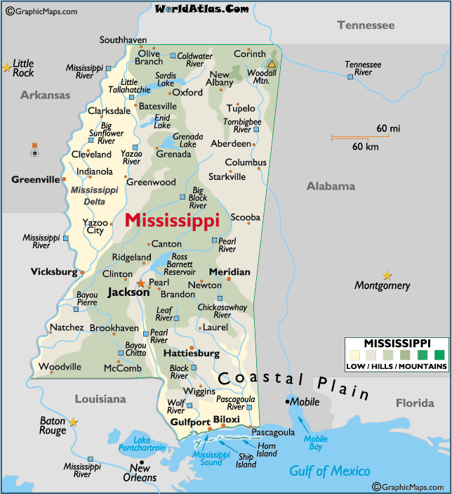 ��������� ����� ���������