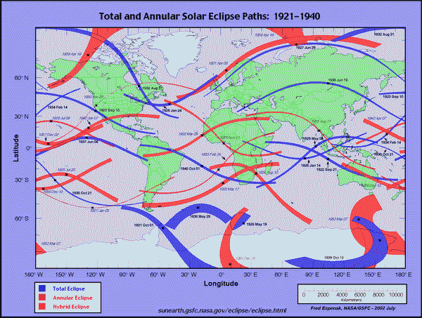 ��������� �������� � 1921 �� 1940 ��.